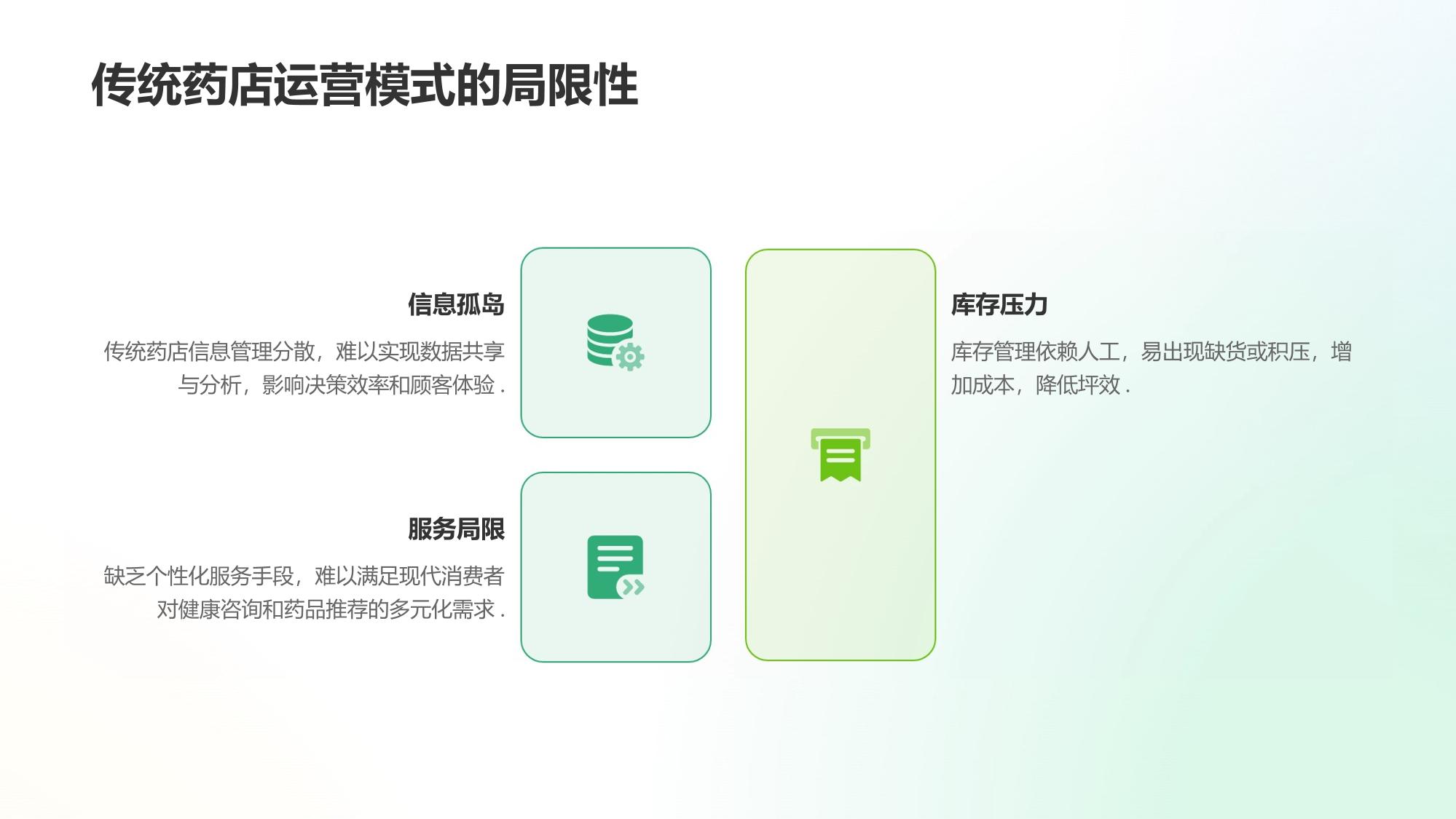 智慧药房管理系统:药店坪效提升22%的数字化转型